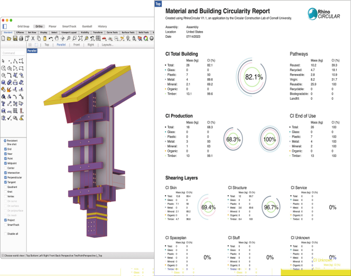 2 screenshots. Left, a 3D model of a tool, with options like grid snap, ortho, and planar at the top. The ortho option has tools like standard and C planes, and tools on the left. Right, a material and building circularity report, with data including C I total building, and C I end-of-use.
