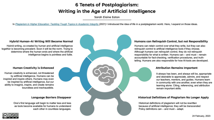 Worry About Human (Not Machine) Intelligence, Essay by Garry Kasparov