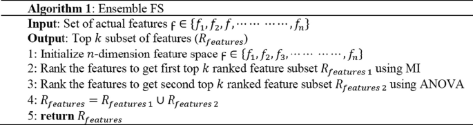 Ensemble Feature Selection and Ensemble Classifiers Based Intrusion ...