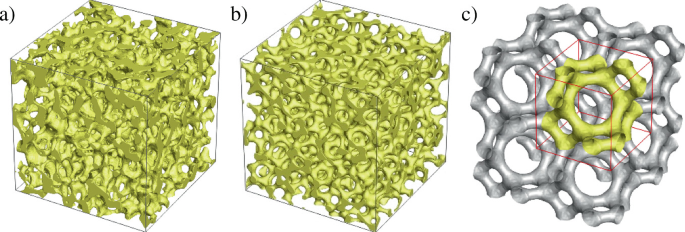 a and b are cuboidal elements of open cell foams. a has closed inner pores. b presents a random foam structure with periodic boundaries. c is a section of 8 tetrakaidekahedron unit cells.