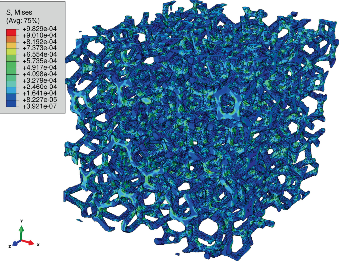 A 3 D structural illustration of a foam with 216 pores. The stress ranges from 3.921 e minus 07 to 9.829 e minus 04, as indicated by a color gradient scale on the left.