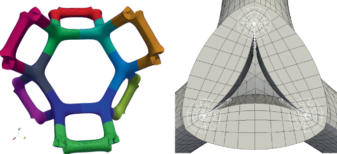 A set of 2 3 D models. The left model represents the Kelvin foam with multiple hexagonal rings interconnected in a complex arrangement. The right model is a wireframe 3 D model with a narrowing neck, a wider base, and a central trigonal cavity. Numerous lines define its contours.