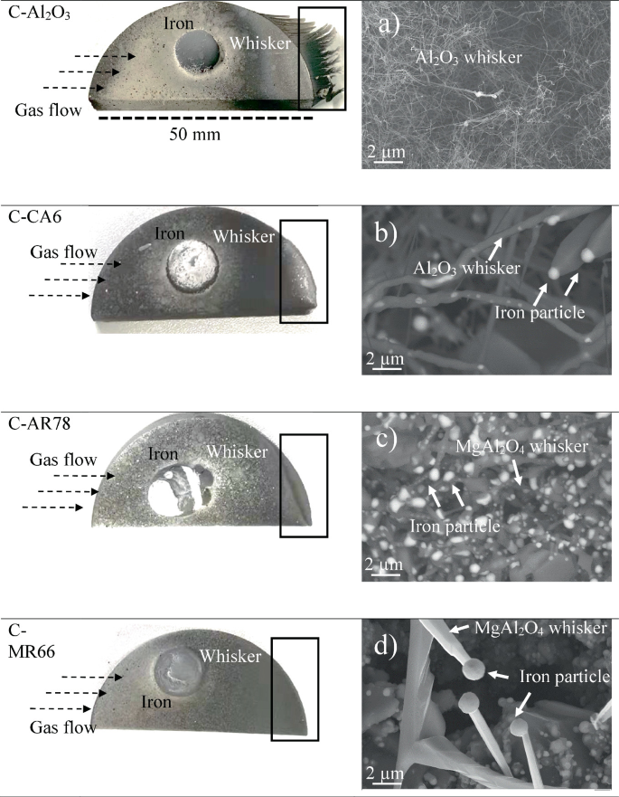 4 illustrations are labeled from a to d. They highlight an illustration of the molten iron reaction with carbon boned substrates and their morphology for C A L 2 O 3, C C A, C A R 78, and C M R 66. The morphology also highlight the iron particles.