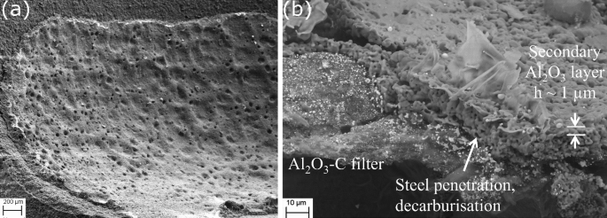 Two micrographs. A. A S E M micrograph illustrates the porous inner layer formed after the escape of C O slash C O 2 bubbles. B. A S E M micrograph illustrates the formation of a secondary A L 2 O 3 layer. The steel penetration area is labeled.