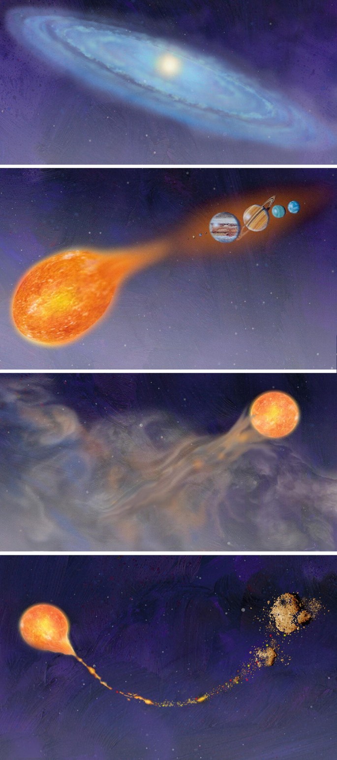 Cheat-Sheet for the Asteroid-Resource Phases on Genesis 2 (I put