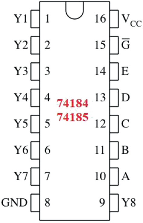 Display Information on Seven Segments | SpringerLink