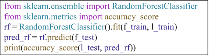 A text box with codes in Python for the algorithm of the Random forest classifier. It depicts the accuracy score for the prediction.