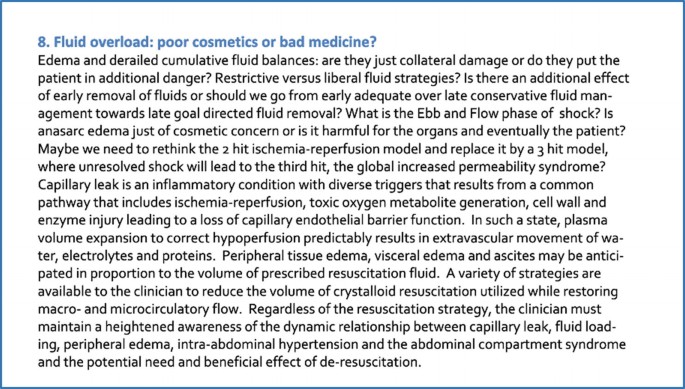A textbox lists a paragraph about various considerations, including questions about restrictive versus liberal fluid strategies, the phases of shock, the potential harm of anasarca edema, and the need to address capillary leak and fluid overload in clinical practice for the question about fluid overload, poor cosmetics or bad medicine.