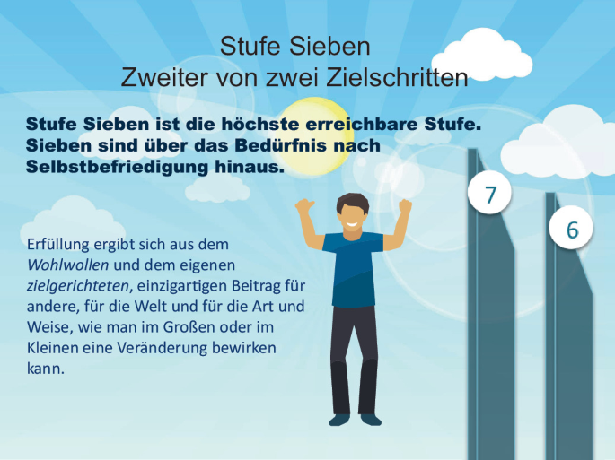 Stufe Sieben: Zweck und Wohlwollen annehmen, jenseits der  Selbstbefriedigung | Springer Nature Link