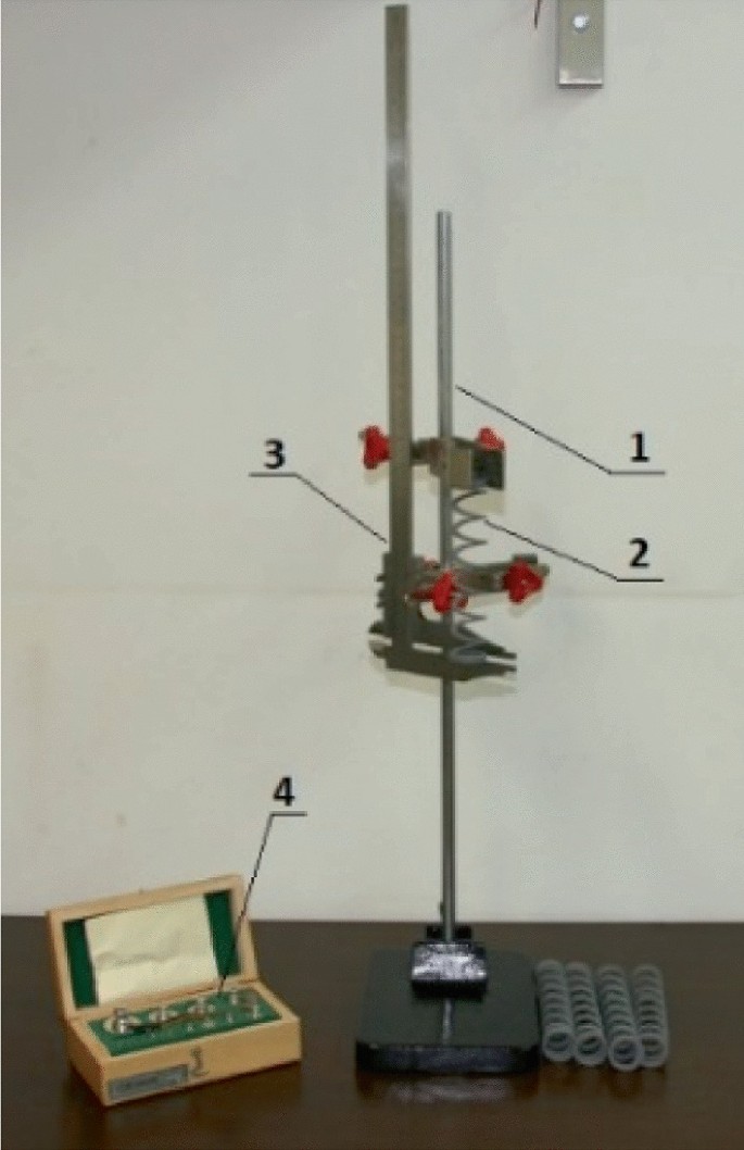 An experimental setup to measure the stiffness coefficient of spring with its part labeled.