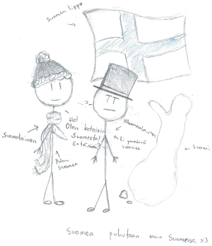 A drawing by Hely. It has a Finn in a beanie talking to a foreigner in a hat. The text is in a foreign language. There is a map of Finland in the background.