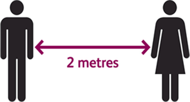 How to Social Distance During COVID-19