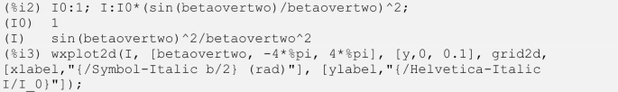 A 6-line code to plot the intensity I against beta by 2.