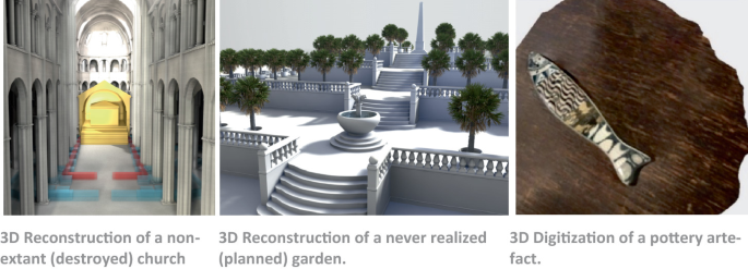 Three digital models of places and objects. They depict 3-D reconstruction models of a church, a planned garden, and a pottery artifact.