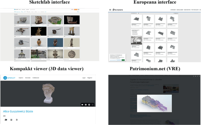 A screenshot contains the following infostructures for 3 D models. Sketch fab interface. Europeana interface. Kompakkt viewer. Patrimonium dot net V R E.