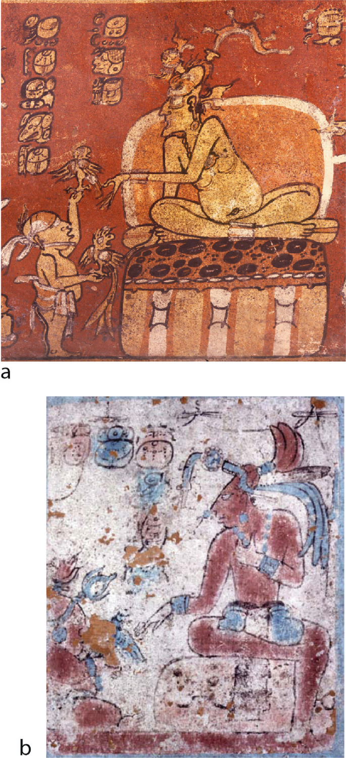 Classic Maya Tribute as a Social Register | Springer Nature Link