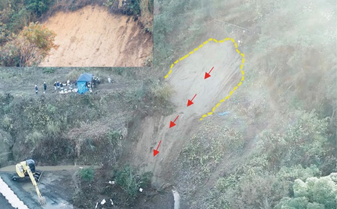 A photograph of the experimental slope. The slope area is marked with a dotted line, and the direction is labeled with arrows.