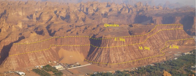 A panoramic photograph of the high point of the Harrat region. It displays the erosion profiles, including Quweira, U. S I Q, M. S I Q, and L. S I Q.