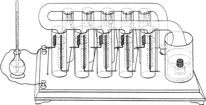 A diagram of 10 cells connected in series, each containing an anode and cathode partially submerged in acidic water. A tubular structure with multiple openings is present above each cell, facilitating the supply of hydrogen. The cells are connected to a voltameter on its left.