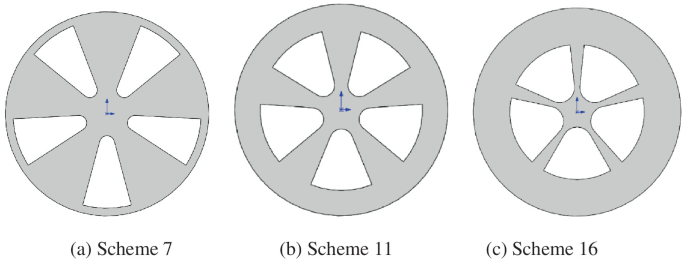 A, B, and C are scheme 7, scheme 11, and scheme 16 of a wheel with five holes. The holes are narrow in scheme 7 and they are wider in scheme 16.