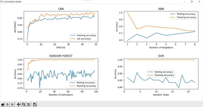 figure 11