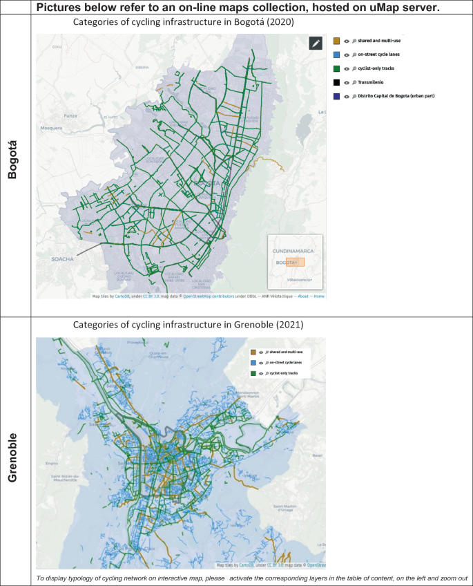 A table with 5 maps of Bogota, Grenoble, Lyon, Montpellier, and Rennes. They present the cycling networks with color-coded lines marking shared, on-street, and cyclist-only tracks.