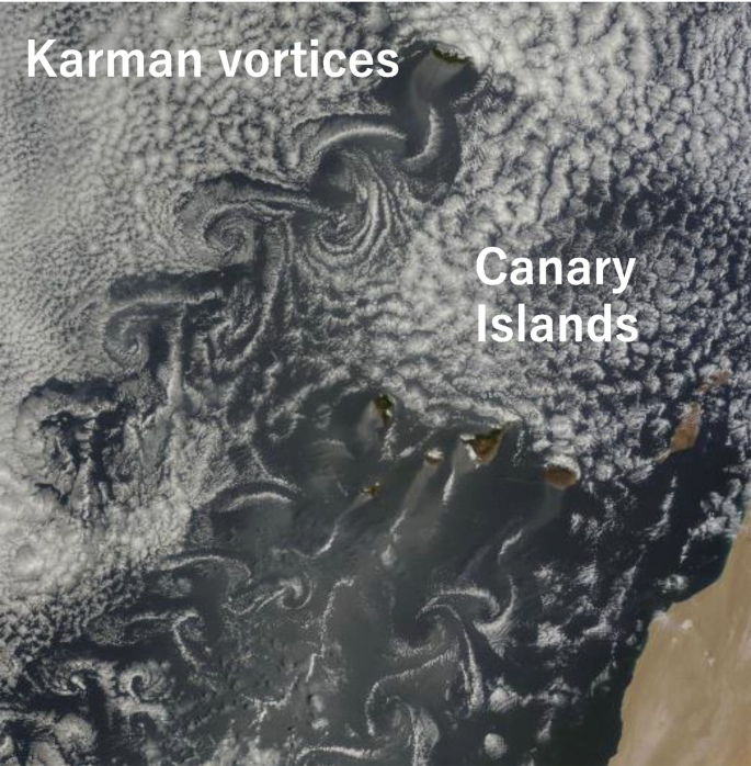 A satellite map of the Canary Islands highlights the Karman vortices as light and dark-colored contours.