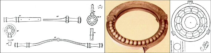 What Are the Differences Between Bearings? The various types and special  features of bearings / Bearing Trivia / Koyo Bearings(JTEKT)