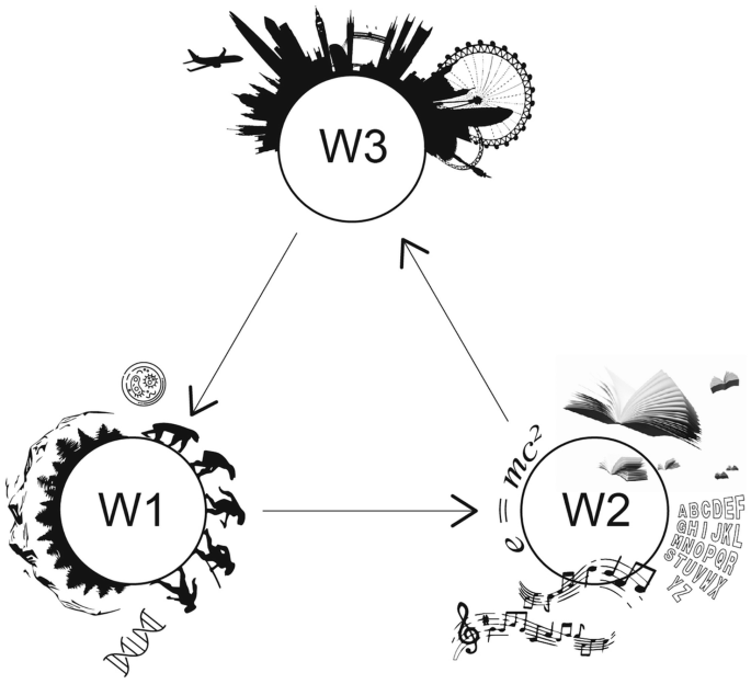 Architecture is like a Language | SpringerLink