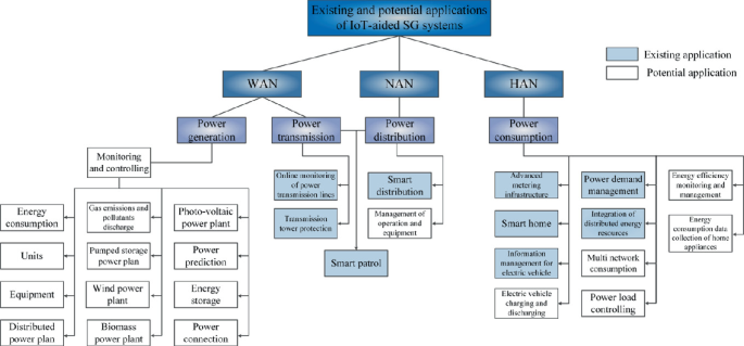 SoundPosition showing up as NAN, Resume() is starting from the