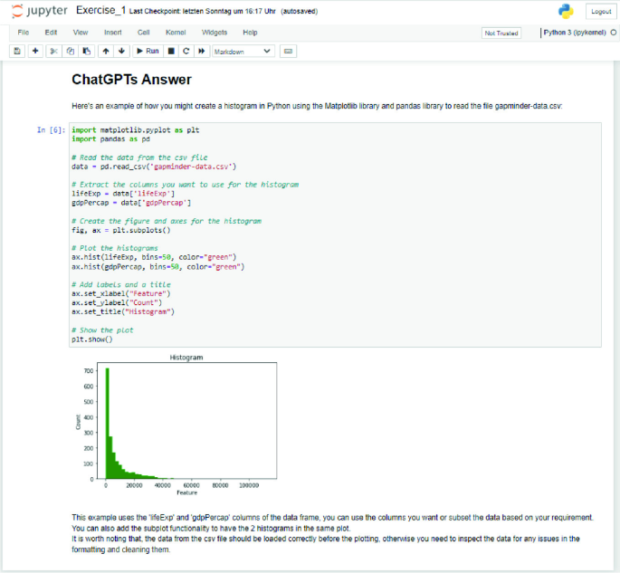 Information Visualization with ChatGPT | SpringerLink