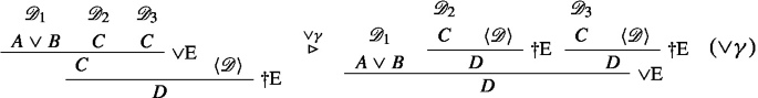 A sequence involves asserting A or B in step 1, deriving C in step 2, and introducing the disjunction C or E in step 3. Subsequent steps apply operations E and or gamma to derivations, indicating transformations or combinations with another proposition gamma.