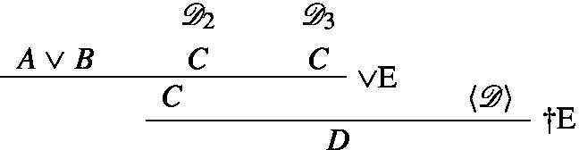 A sequence involves the introduction of a disjunction A or B, assertions of propositions C within specific derivations D 2 and D 3, and the application of disjunction elimination or E to a derivation D, followed by a subsequent operation or transformation, cross E.