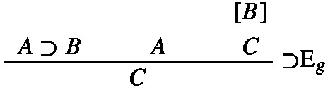 A sequence represents a logical derivation where the assumption A implies B. The proposition A is asserted, and assuming B leads to the derivation of C. The operation implies E g with the gamma transformation is then applied.