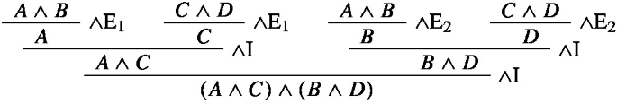 A sequence represents a logical derivation where the assumption A implies B. The proposition A is asserted, and assuming B leads to the derivation of C. The operation implies that E g is then applied with the gamma transformation.