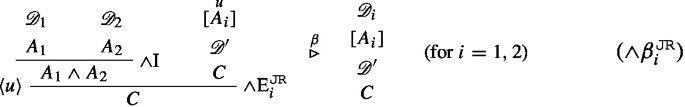 A sequence derives propositions A 1 and A 2 independently, leading to the conjunction A 1 and A 2. Conjunction introduction and I is applied to assert the conjunction. A variable u is introduced, and conclusions based on assumptions A i are derived, utilizing conjunction elimination and E i R.