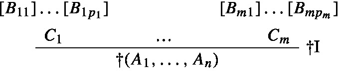 A logical expression indicates a form of derivation involving conditions specified within brackets B 11 to B 1 p 1, C1, B m 1 to B m p m, and C m over the context cross A 1 to A n, utilizing the rule cross I.