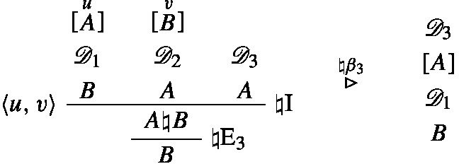 A sequence involves variables u and v, indicating a logical relationship. It includes conjunctions and elimination rules, suggesting logical operations. The terms D 1, D 2, and D 3 represent distinct logical steps or derivations.