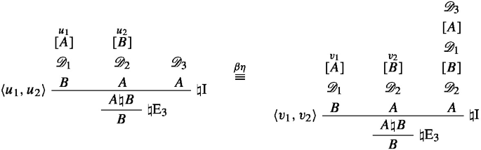 An expression discusses the equivalence classes of derivation schemata obtained by replacing D 1, D 2, and D 3 with actual derivations. These schemata belong to the same equivalence classes induced by beta and eta equations.