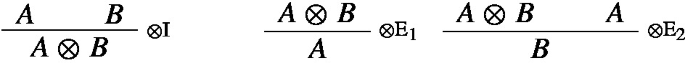 An expression involves tensor product operations. A tensor B is derived initially, then used as an assumption in two contexts with distinct operations tensor product E 1 and tensor product E 2, resulting in conclusions A and B, respectively.