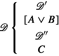 An expression indicates the structure of derivation D where D prime, A or B, D double prime, and C are components or steps in the course of the derivation involving the disjunctive proposition A or B.