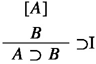 An expression where within the context of an assumption A, if B implies I, then the implication A implies B holds.