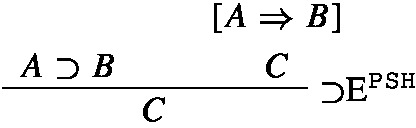 An expression asserts that if A implies B and A is true, then B is true. Additionally, it involves a conclusion or assertion represented by C according to the rules of elimination.