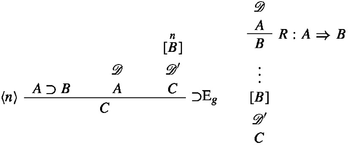 A two-part expression for conclusion of C using general elimination rule and rule R.