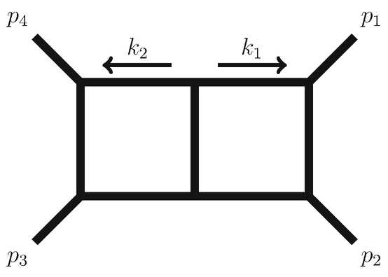 A diagram of a rectangle with a vertical partition in the center. The vertices are labeled p 1 to p 4, in a clockwise manner starting from top right. A left arrow above the left box of rectangle is labeled k 2 and a right arrow above the right box of the rectangle is labeled k 1.