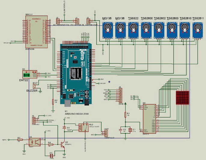 Arduino UNO R3  YoupiLab Components