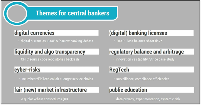 An illustration depicts the themes for central bankers. It includes digital currencies, liquidity and algo transparency, cyber-risks, fair new market infrastructure, digital banking licenses, regulatory balance and arbitrage, RegTech, and public education, including data privacy and systemic risk.