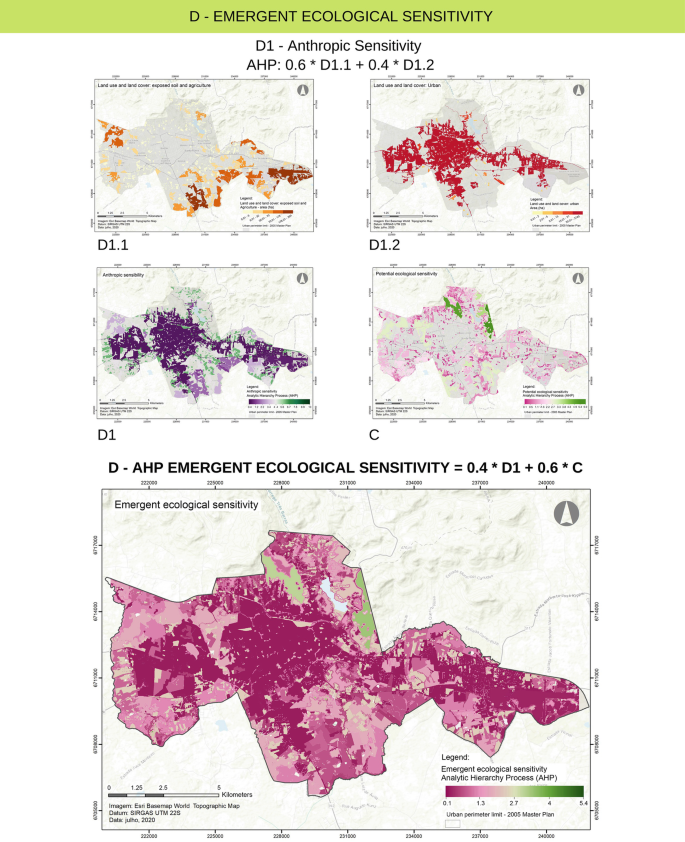 Sensitivity Map The Ecological Sensitivity of Cities: Defining a System of Green ...