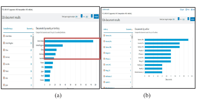 https://media.springernature.com/lw685/springer-static/image/chp%3A10.1007%2F978-3-031-48047-8_2/MediaObjects/557004_1_En_2_Fig3_HTML.png