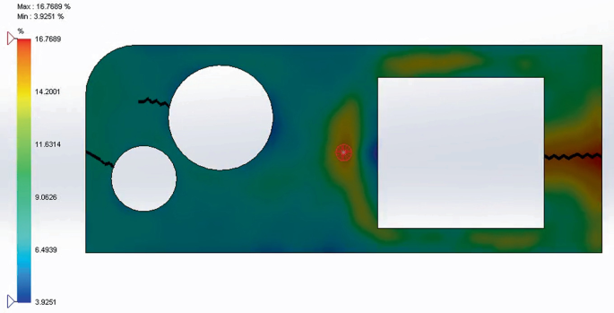 A mold and the shrinkage image after packing. The area on the left, around the circles, has a low percentage of shrinkage, ranging from 3.9251 to 9.0626 percent. The area on the right, around the square, has high shrinkage, the maximum around the weld line right of the square is 14.2 to 16.77 percent.